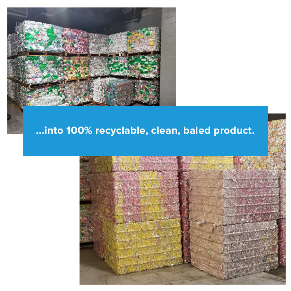 into 100% recyclable, clean, baled product